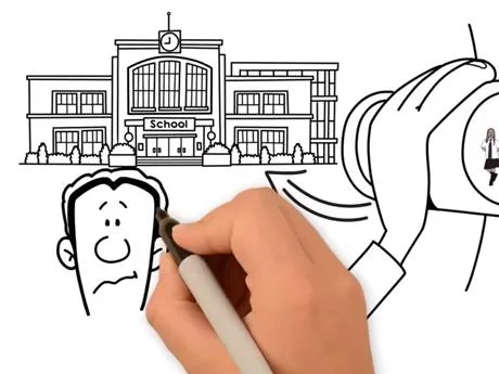 Contoh visual gaya Whiteboard Animation