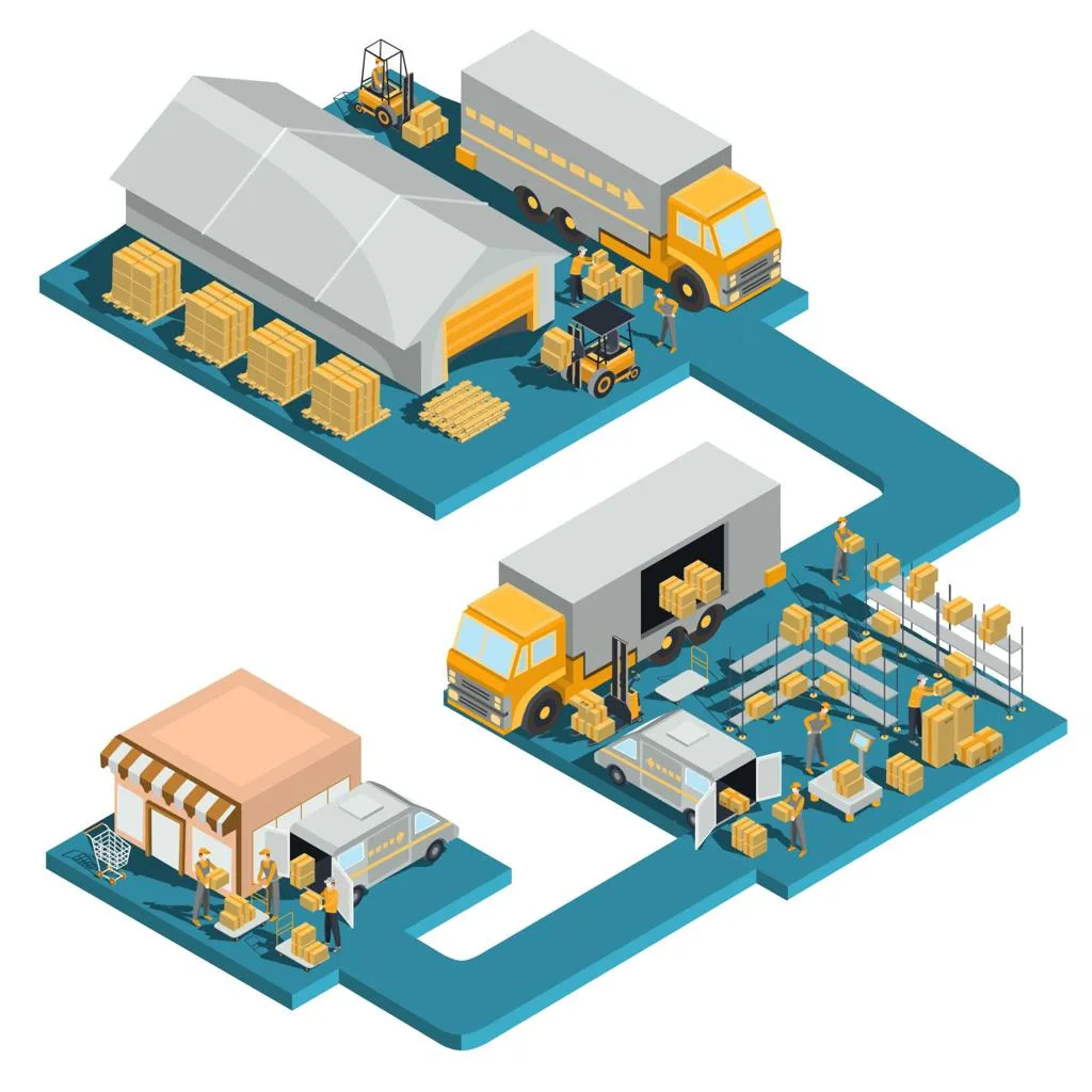 Contoh visual gaya Isometric Style