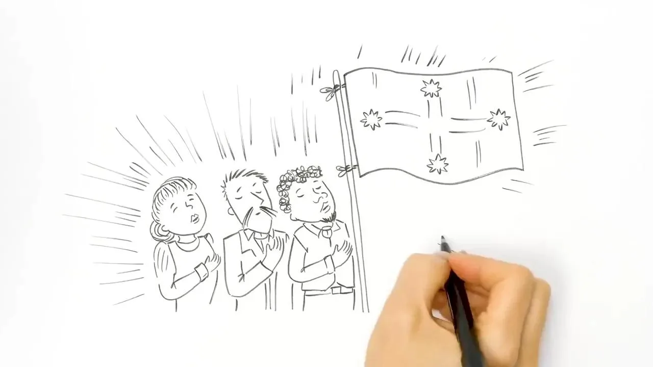 Contoh visual gaya Whiteboard Animation