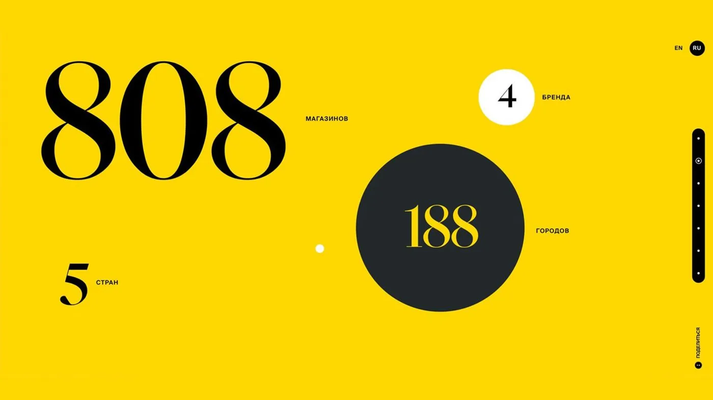 Contoh visual gaya Kinetic Typography