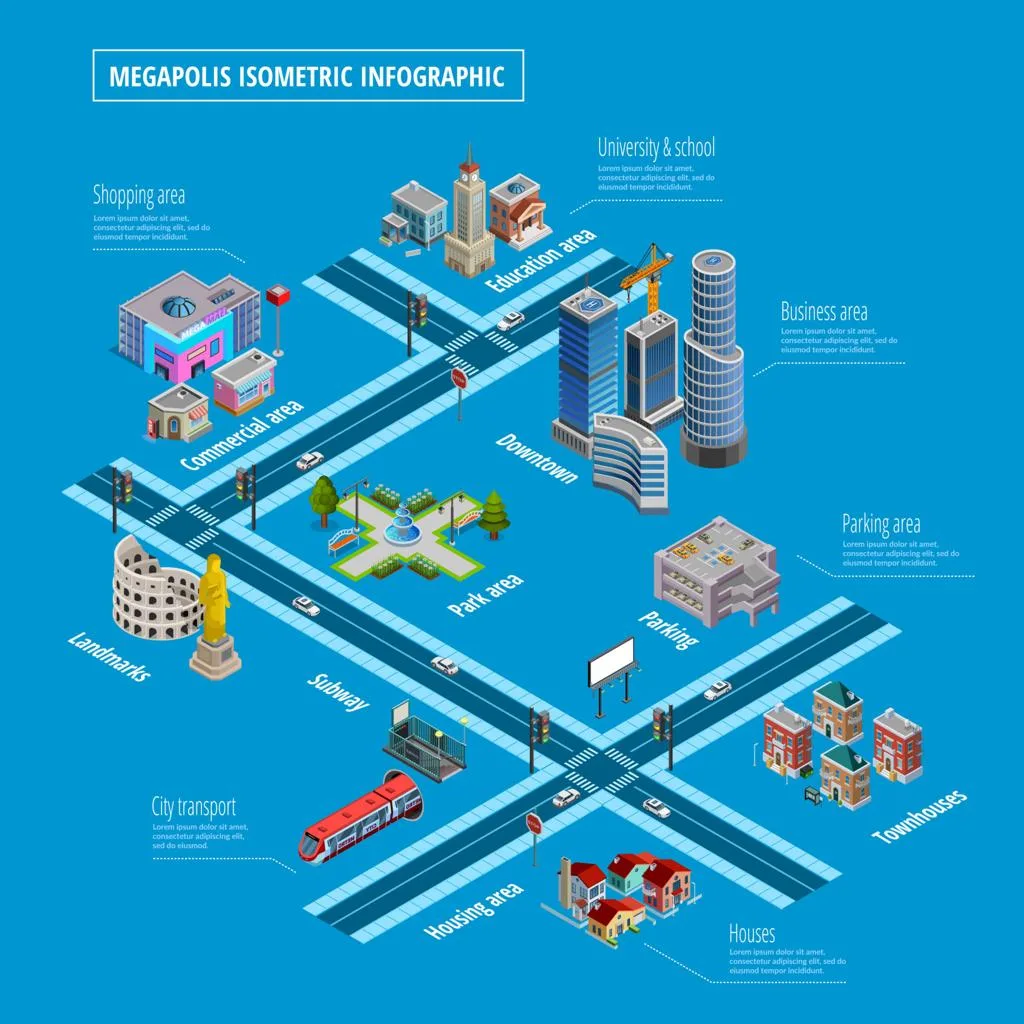 Contoh visual gaya Isometric 3D
